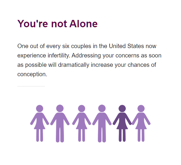 Understanding infertility statistics and facts