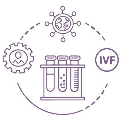 IVF Icon