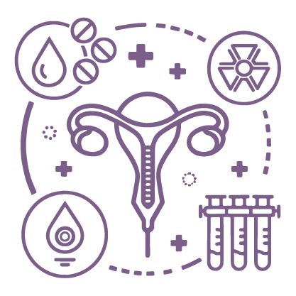 Ovarian Rejuvenation Icon
